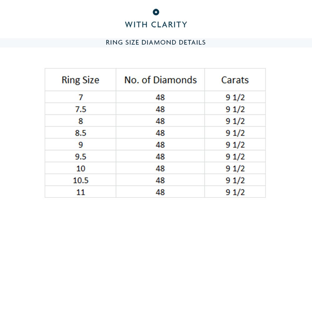 Garden Eternity Ring - Lotus Diamond