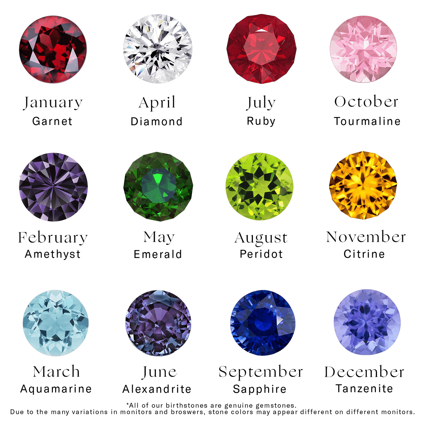 Wishbone Birthstone Ring - Lotus Diamond