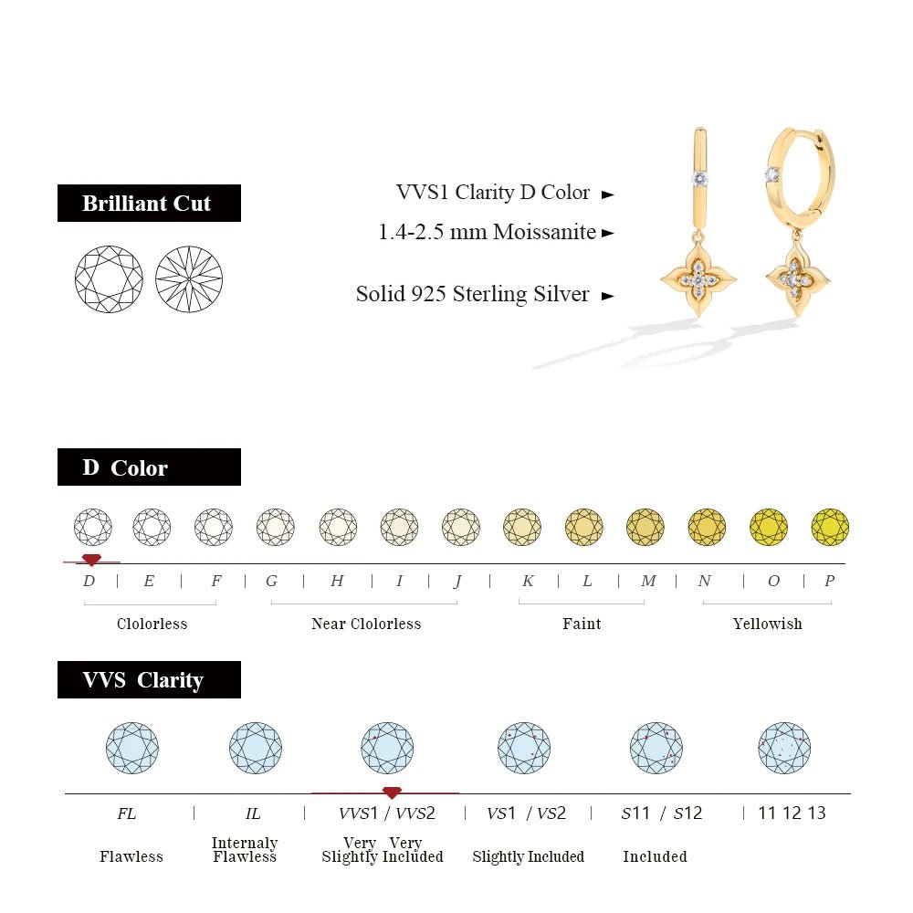 925 Sterling Silver Moissanite Drop Earrings for Women Clover Lab Diamond Earring Dangle Luxury Wedding Fine Jewelry - Lotus Diamond