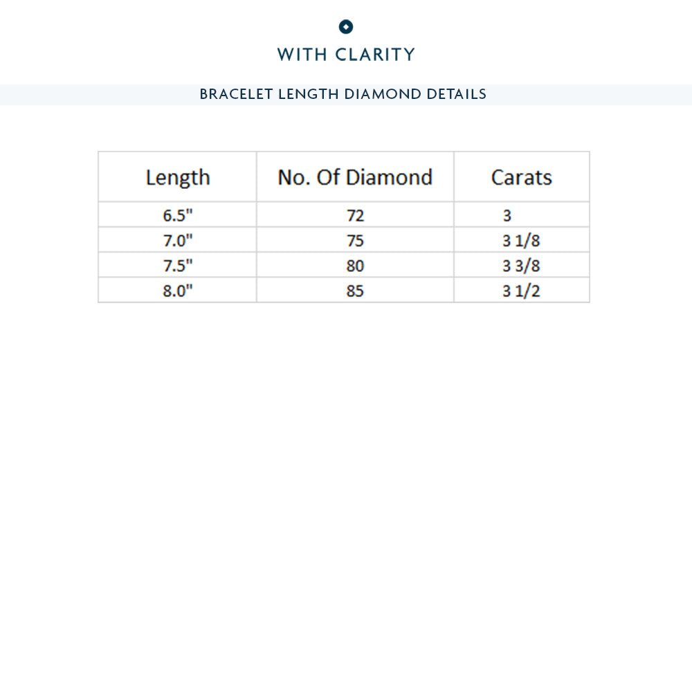 Classic 4 - Prong Round Lab Diamond Square Basket Tennis Bracelet - Lotus Diamond
