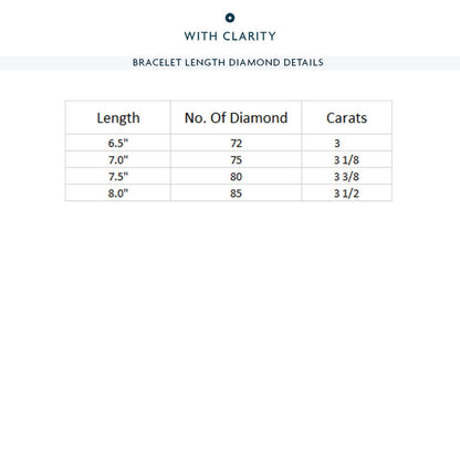 Classic 4 - Prong Round Lab Diamond Square Basket Tennis Bracelet - Lotus Diamond