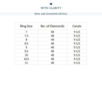 Garden Eternity Ring - Lotus Diamond