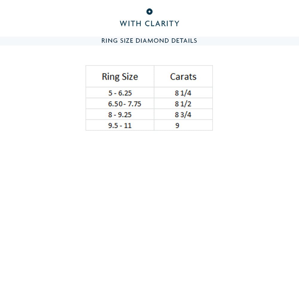 The Columbus Circle Eternity Ring - Lotus Diamond