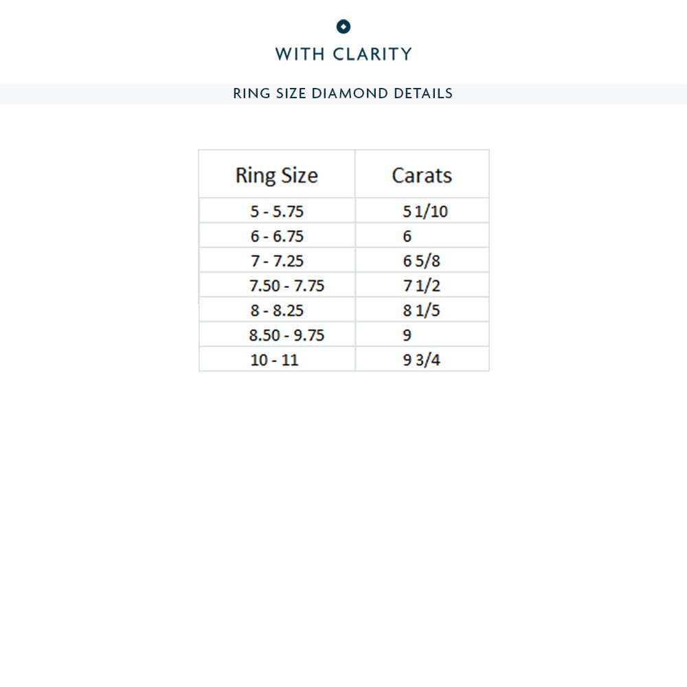 The Upper East Side Ring - Lotus Diamond