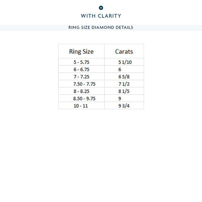 The Upper East Side Ring - Lotus Diamond