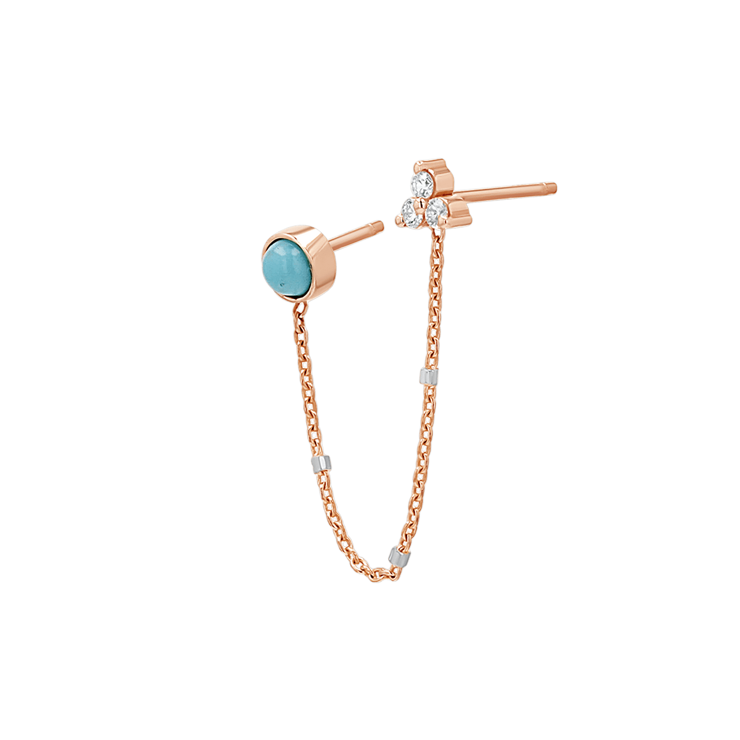 Turquoise & Diamond Duo Drop Earring - Lotus Diamond