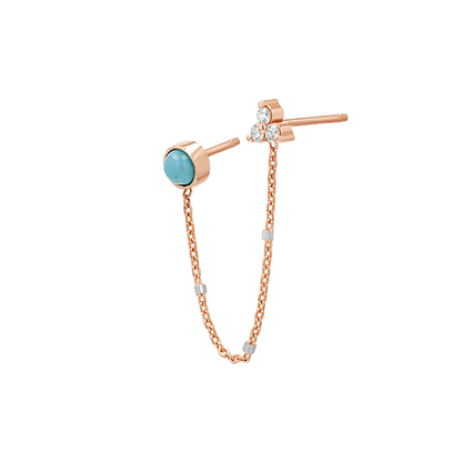Turquoise & Diamond Duo Drop Earring - Lotus Diamond