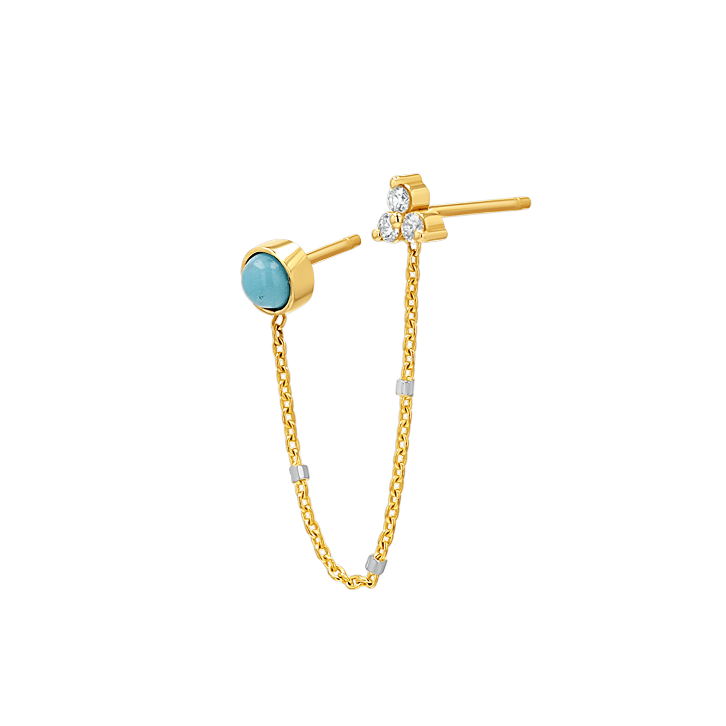 Turquoise & Diamond Duo Drop Earring - Lotus Diamond